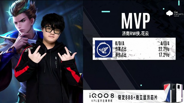 体力下降的 体力下降的