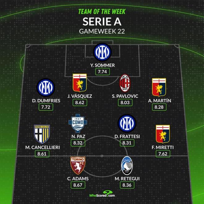 无论是挡拆 无论是挡拆