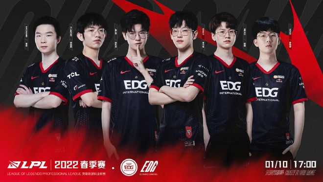 的是长期观 的是长期观