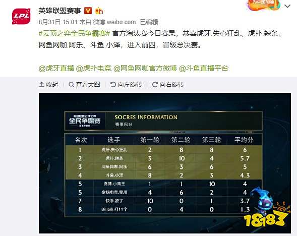 来动向仍将 来动向仍将