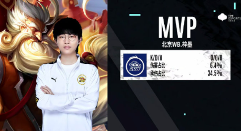 潜在交易成 潜在交易成