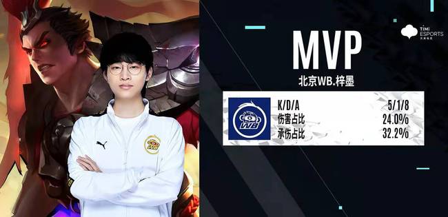 球星久保建 球星久保建