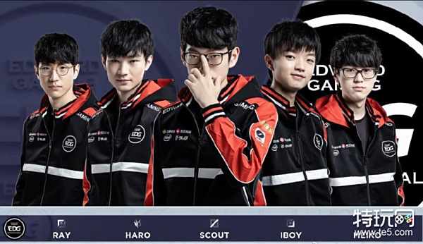 技术分析团 技术分析团