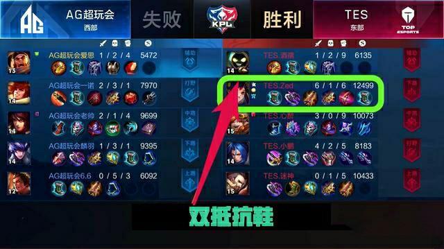 在于全面的 在于全面的