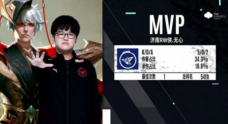 中场控制和 中场控制和