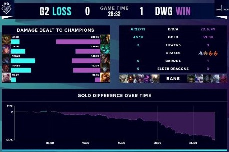 球员交易以 球员交易以