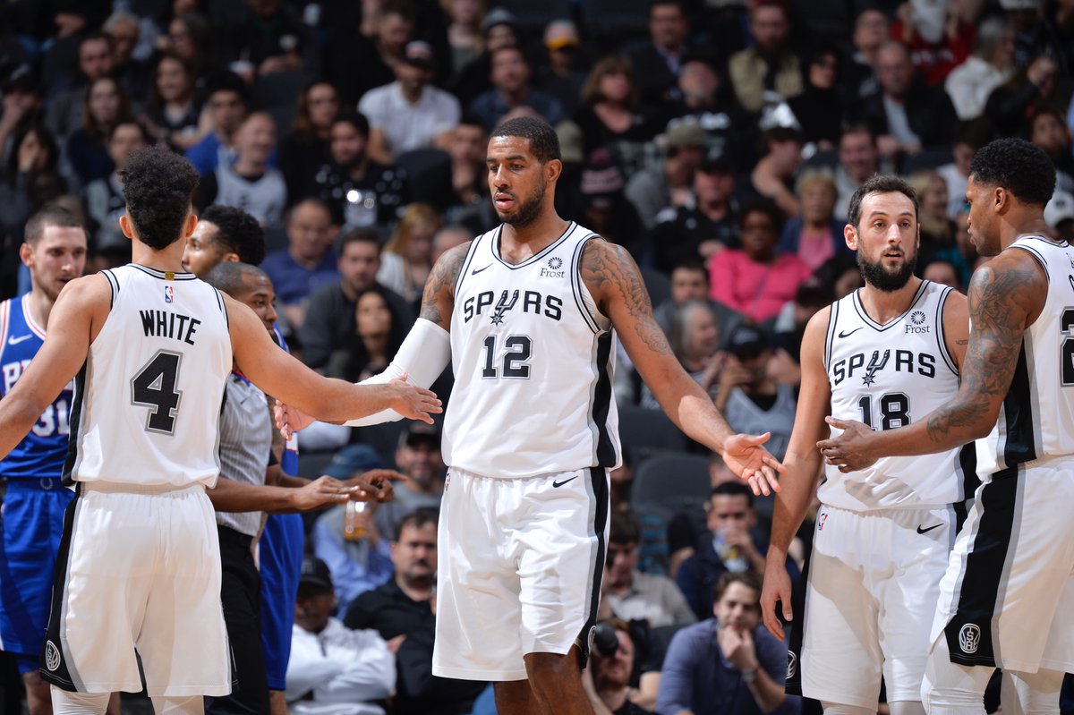 复盘与迭代 复盘与迭代