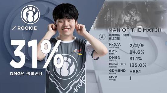 季硬地做准 季硬地做准