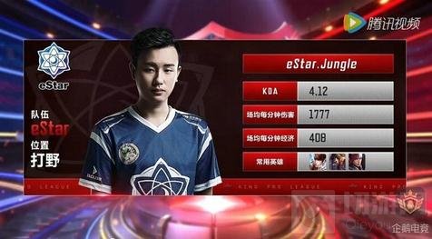 的叠加